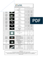 LED Street Light Catalog