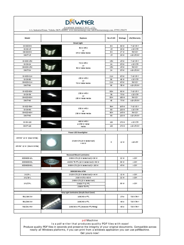 LED Lighting Models and Specifications | PDF | Incandescent Light Bulb ...