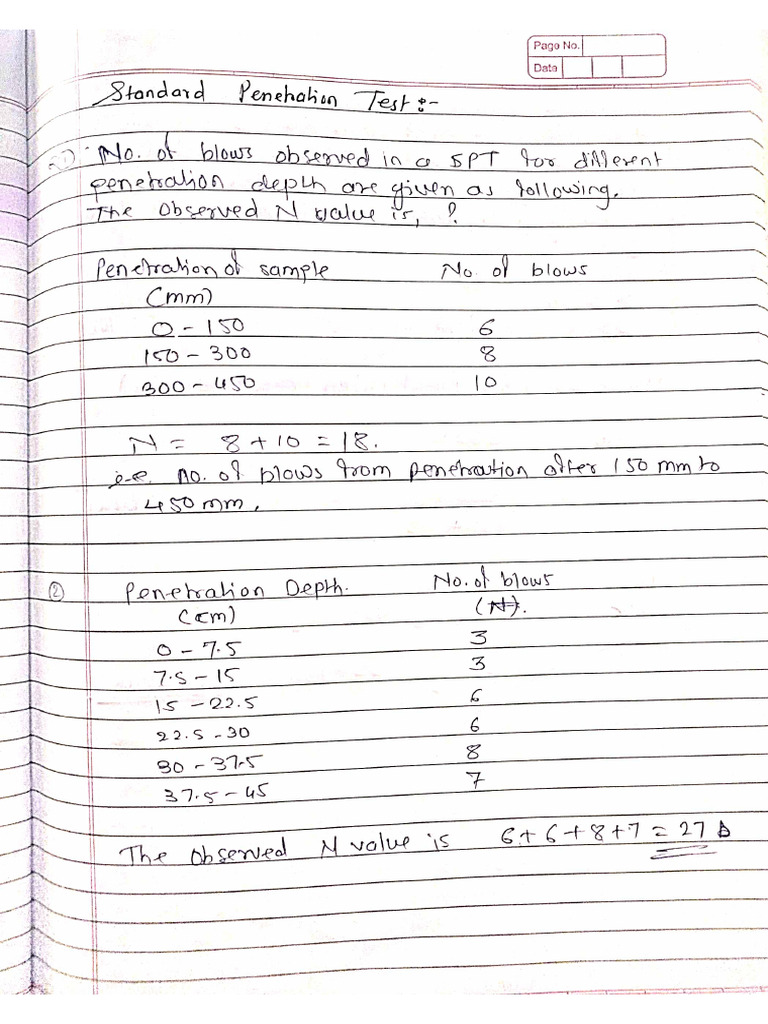 FE Numerical 1&2 Unit | PDF