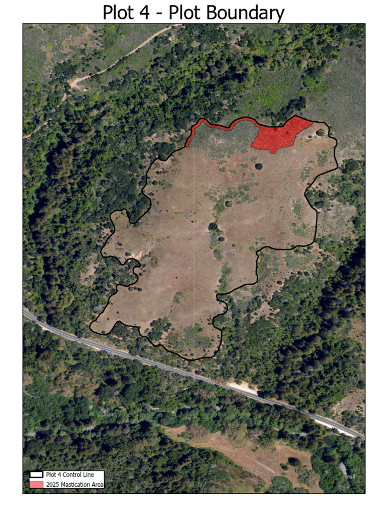 Plot 4 | PDF
