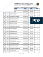 Rio 3a Fase de Examen de Competitividad