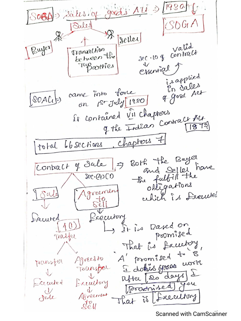SOGA Sec 1 To 26 | PDF