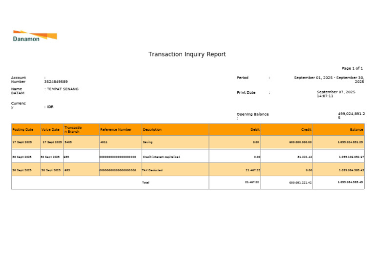Transaction Inquiry Report for TEMPAT SENANG | PDF