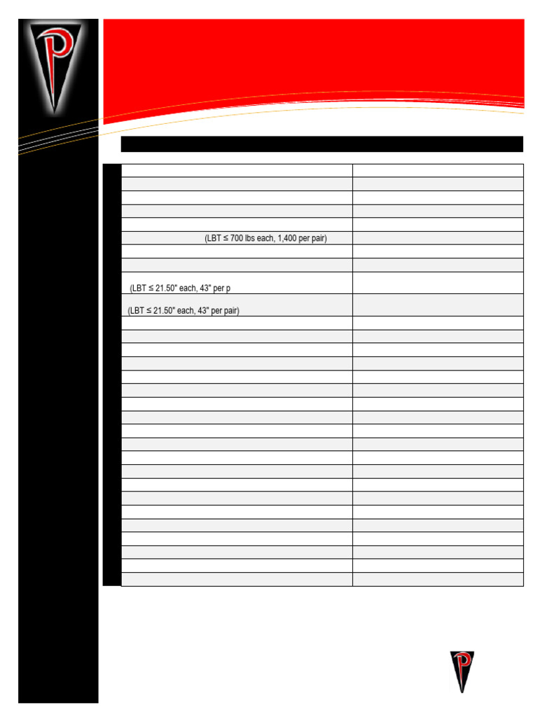 Cameron U BOP 13-5/8" 15K Specs | PDF | Mechanical Engineering | Plumbing