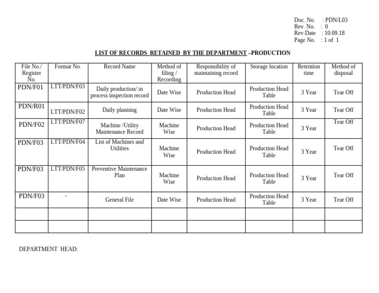 Production Department Record Retention Guide | PDF