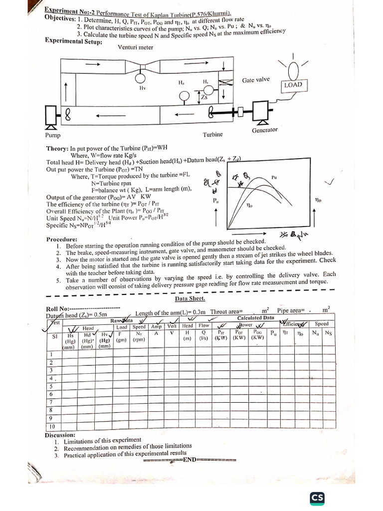 Kaplan Turbine | PDF