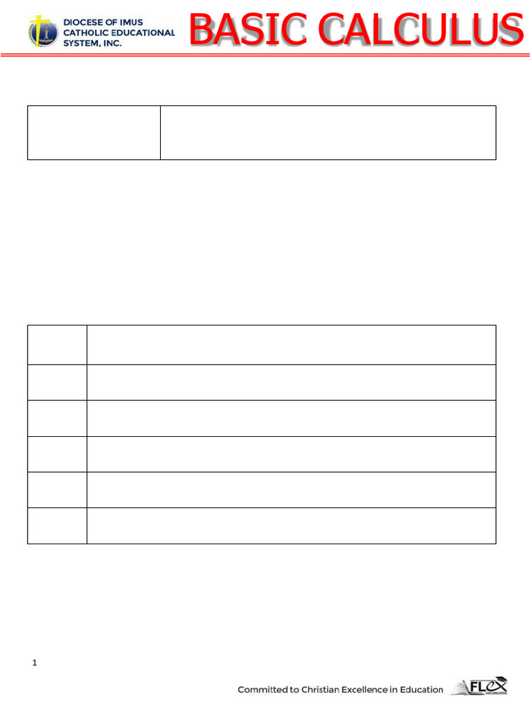 Basic Calculus Performance Task Guide | PDF | Human Communication ...