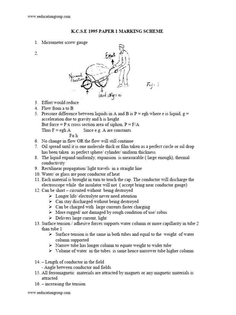 K.C.S.E 1995 Physics Marking Scheme | PDF | Waves | Electromagnetic ...