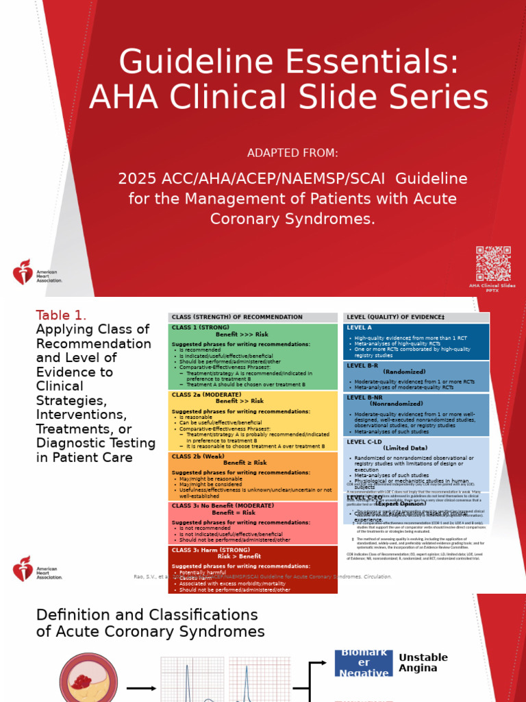 2025 Acute Coronary Syndromes Guideline Clinical Slides | PDF ...