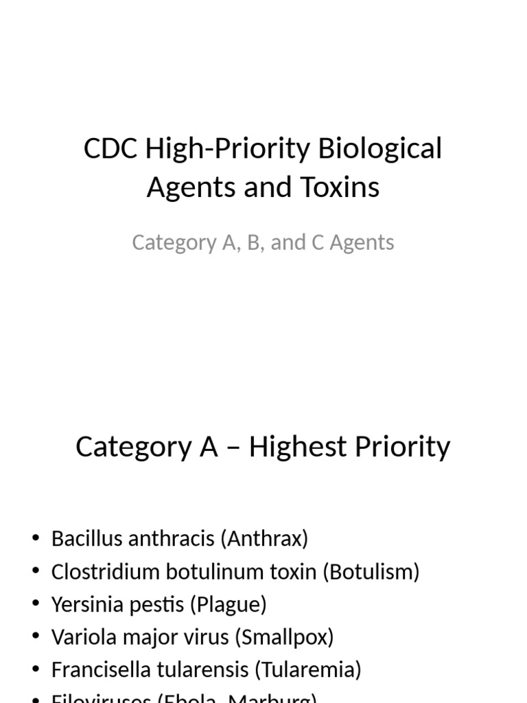 CDC's Priority Biological Agents List | PDF