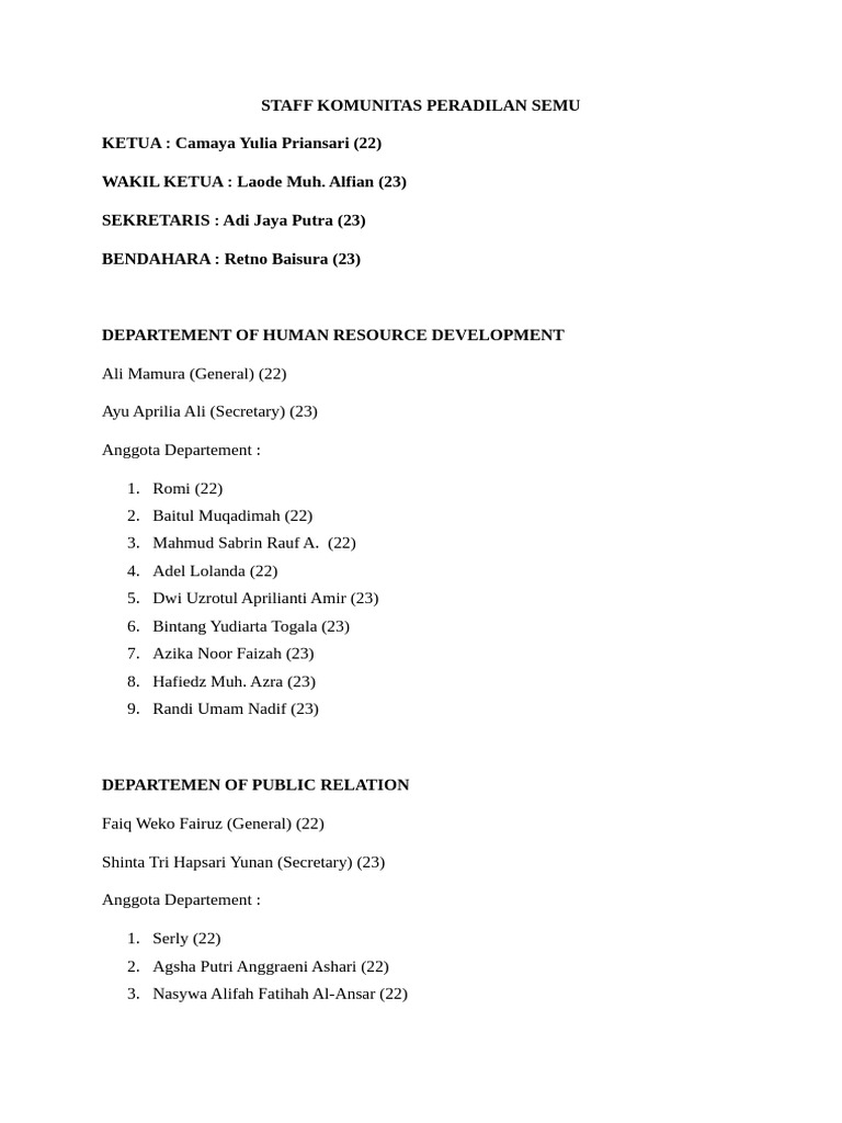 Daftar Pengurus Komunitas Peradilan Semu Periode 2025-2026 | PDF
