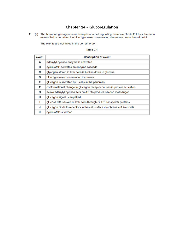 Chapter 14 - 2 | PDF