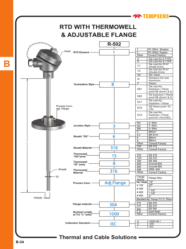 R-502 Spec | PDF