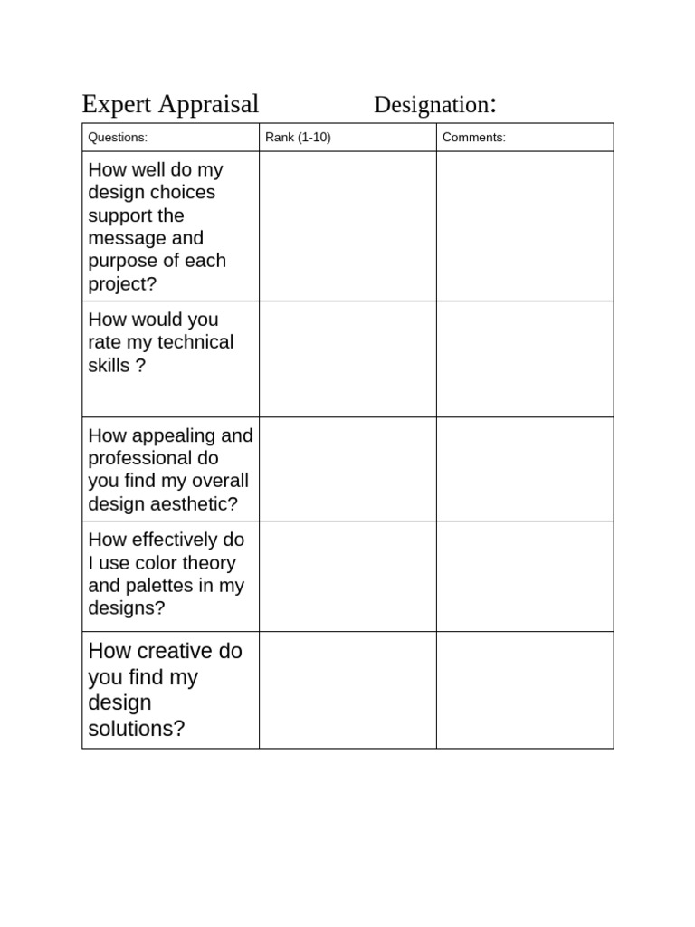 Expert Appraisal Designation | PDF