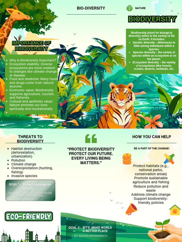 Importance and Protection of Biodiversity | PDF | Biodiversity ...