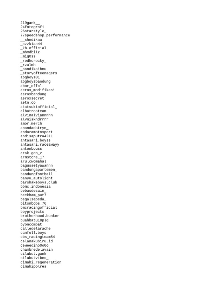 Instagram Handles List for Bandung | PDF