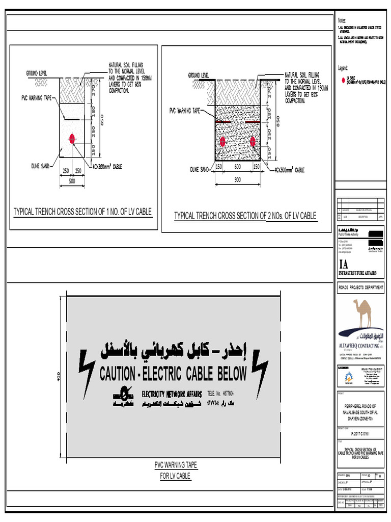 LV Cable Trench Cross Section Details | PDF