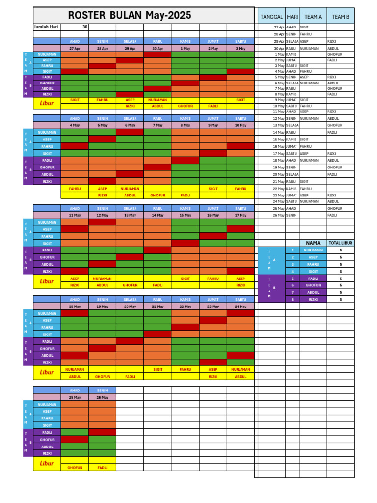 Roster Team A dan B Mei 2025 | PDF