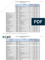 Open Access Journals Included in ISI-Thomson List: Journal Title Publisher