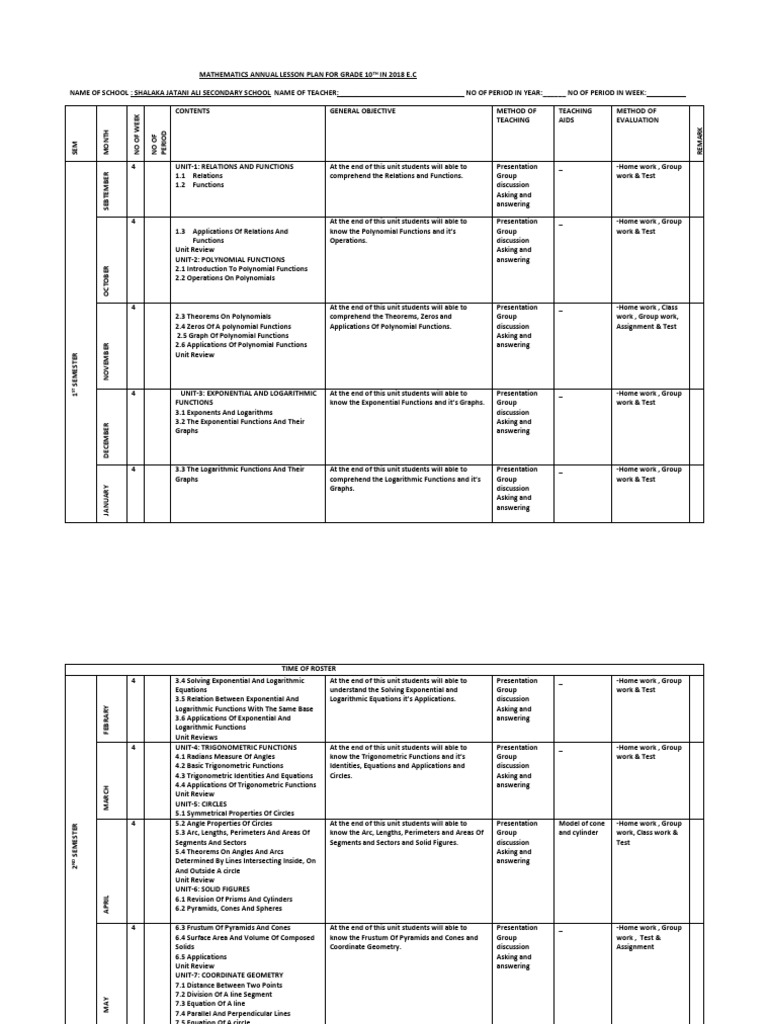 Grade 10 Math Annual Lesson Plan 2018 | PDF | Trigonometric Functions ...