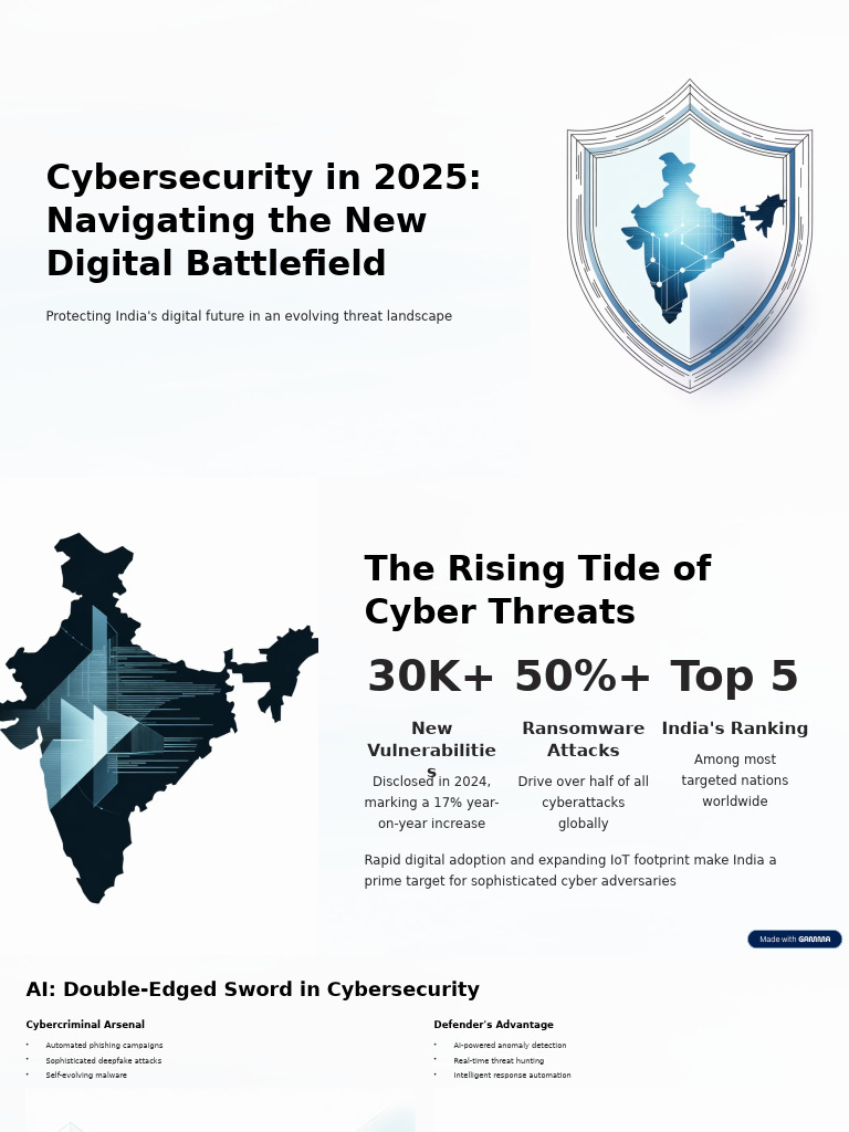 Cybersecurity in 2025 Navigating The New Digital Battlefield | PDF ...
