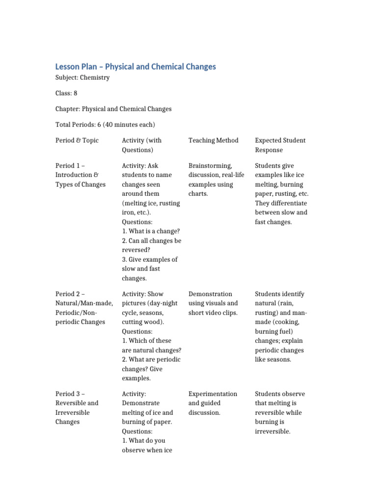 8th Grade Lesson Plan: Changes in Matter | PDF | Chemical Substances ...
