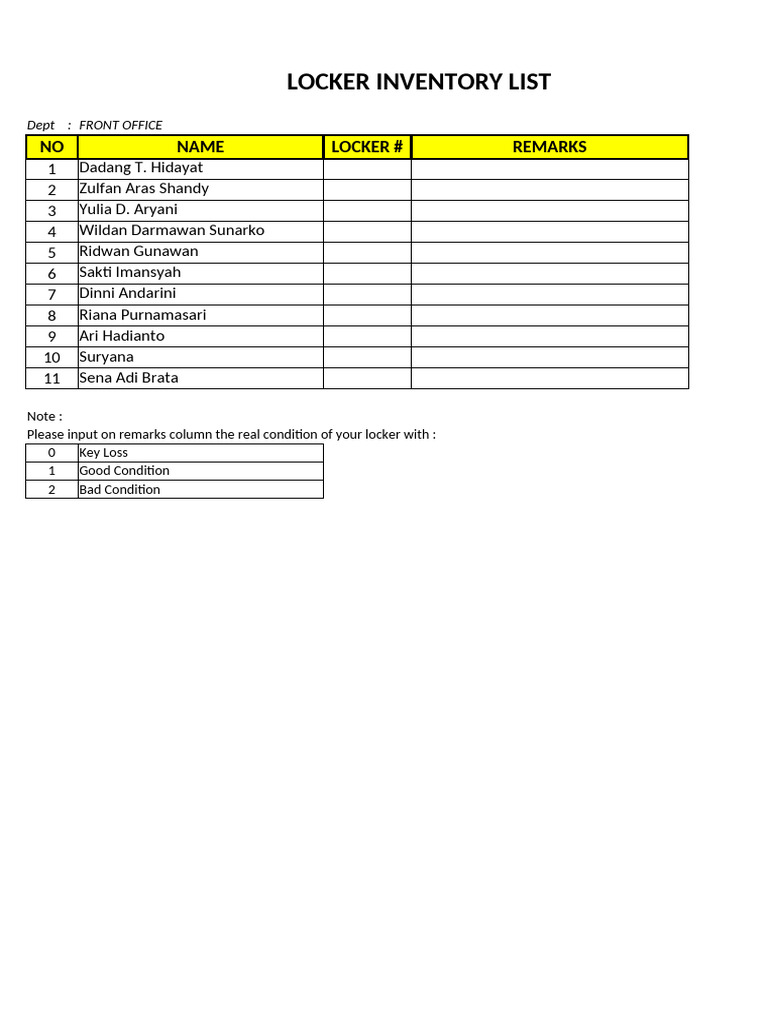 Locker Inventory Per Dept 2015 | PDF | Inventory | Logistics