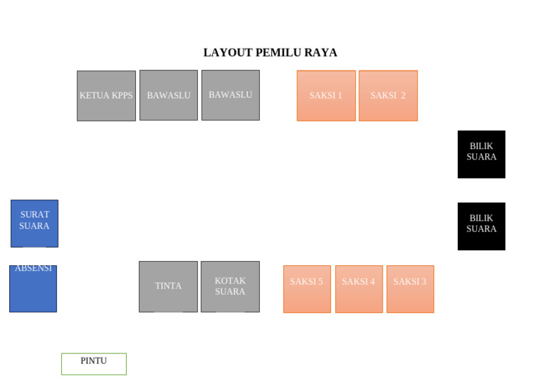 Layout Pemilu Raya yang Efisien | PDF