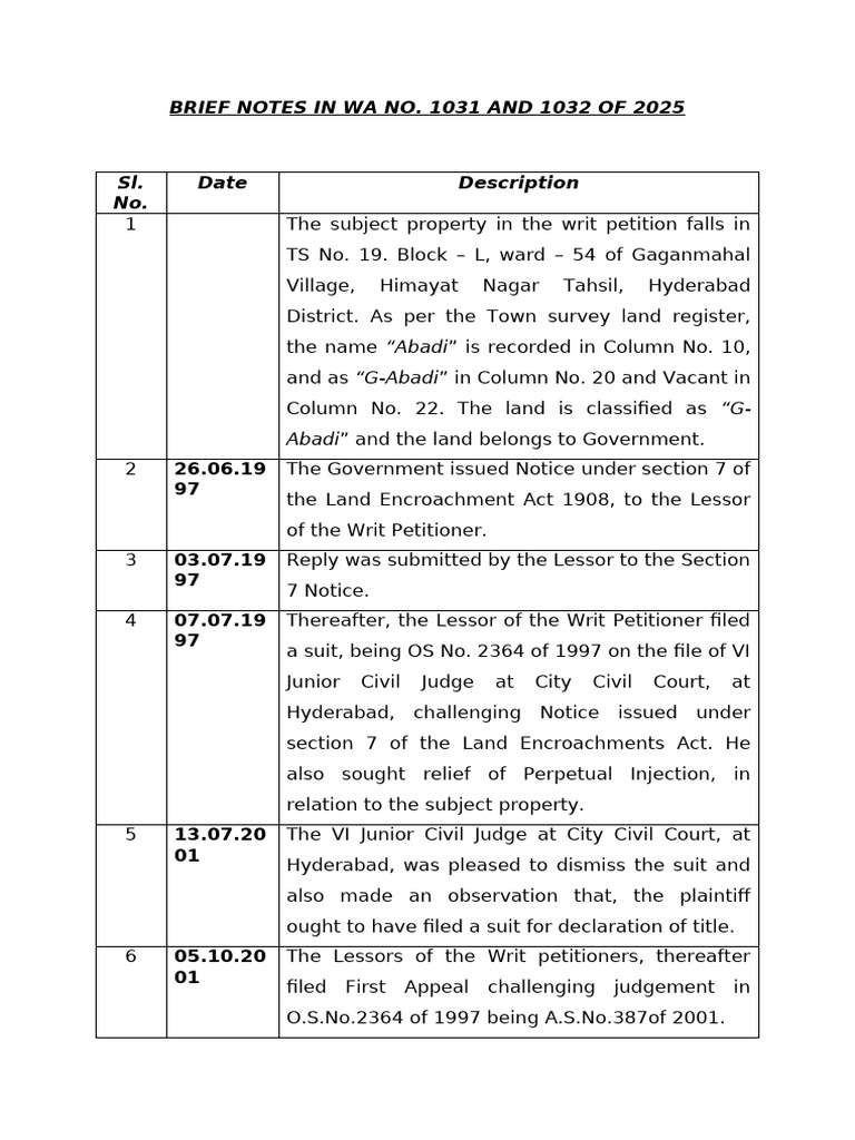 Writ Appeals 1031 & 1032 of 2025 Summary | PDF | Appeal | Separation Of ...