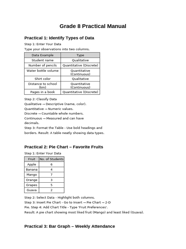 Grade 8 Data Types and Charting Guide | PDF | Scatter Plot | Chart
