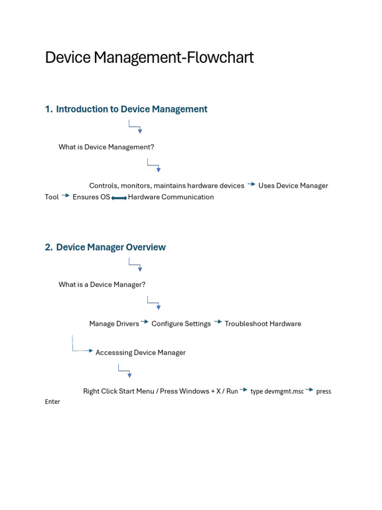 Device Management Flowchart1 | PDF