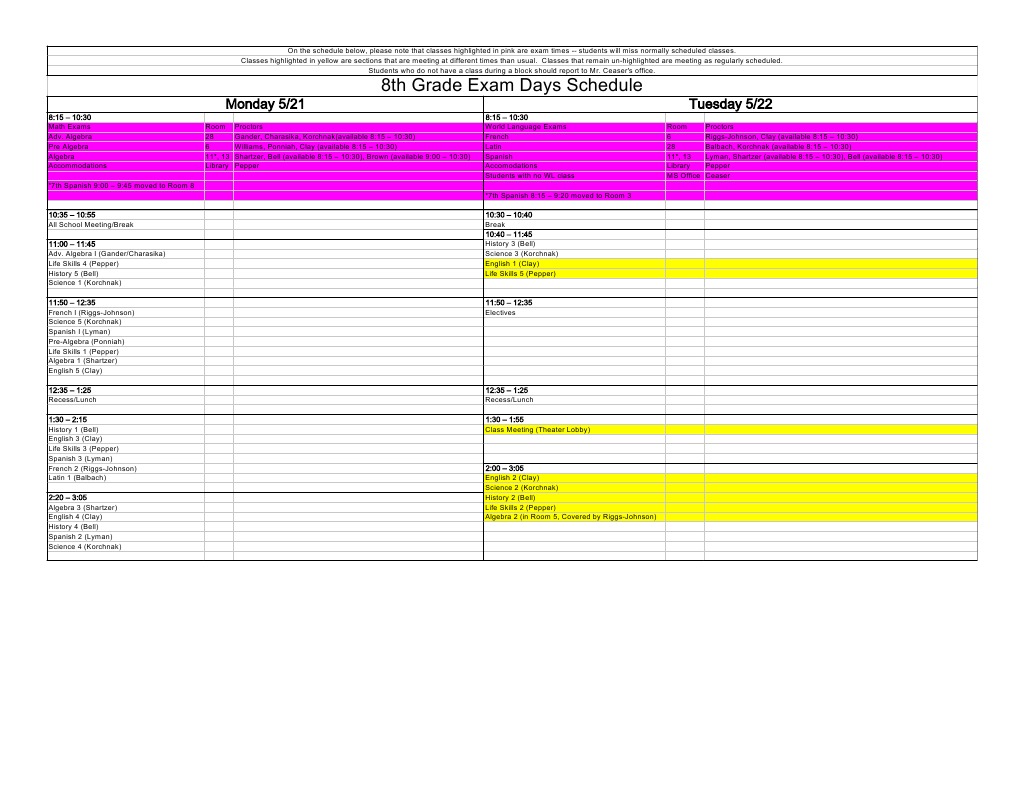 8th Grade Exam Schedule Overview | PDF