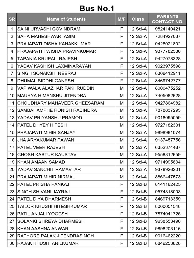 Bus No.1 - Students List | PDF
