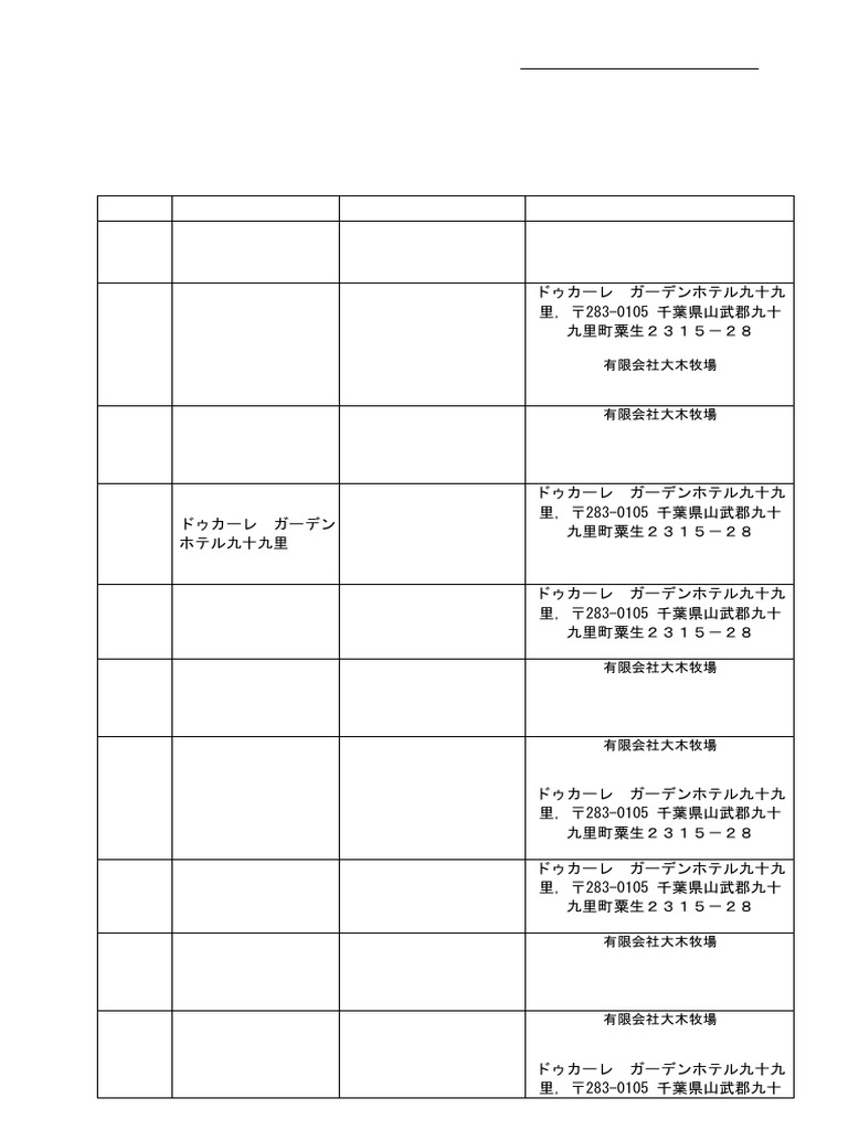 Travel Itinerary 03 Nov 24 | PDF