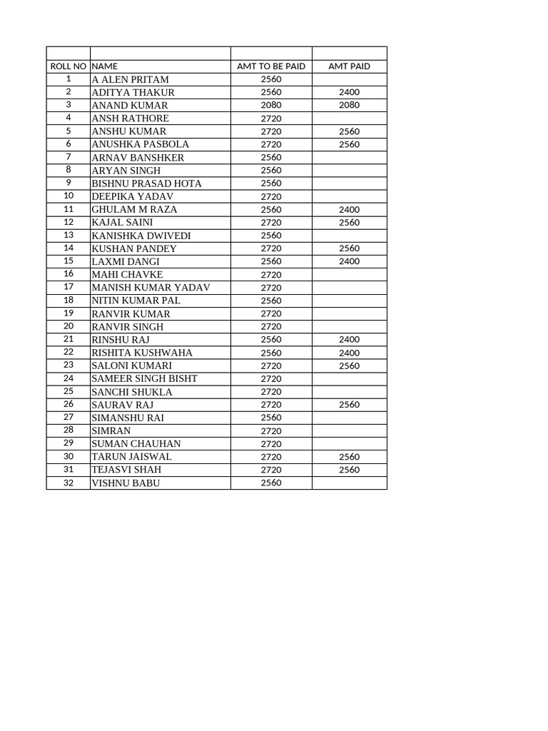 Loc CL Xii 2025-26 Fee Payment | PDF