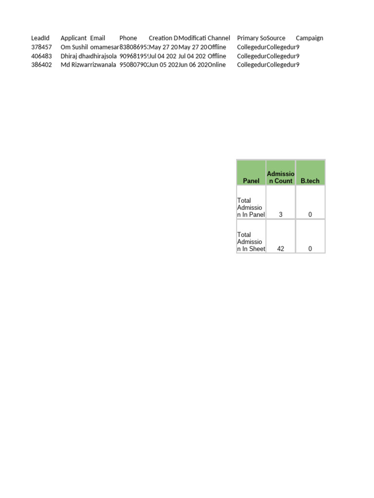 Iihm Data 20250903100841860 | PDF
