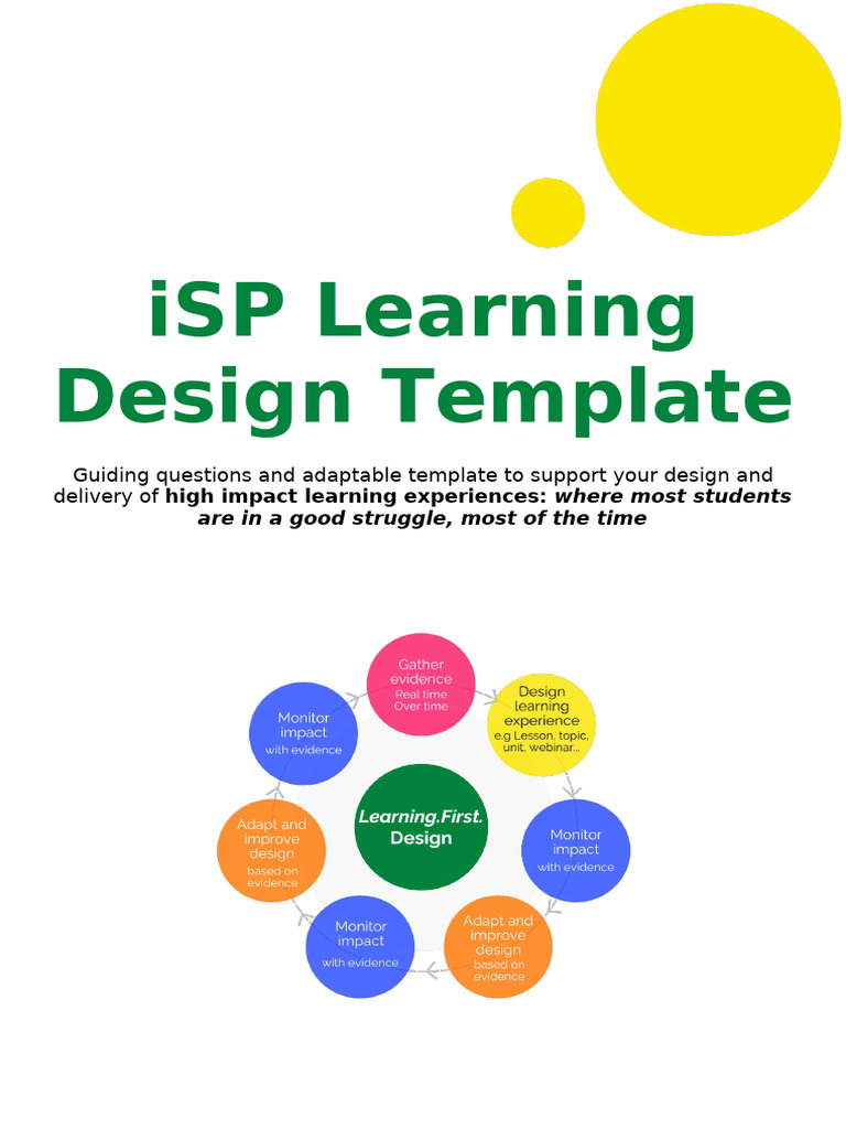 ISP Learning Design Template - 2024 | PDF | Learning | Instructional Design