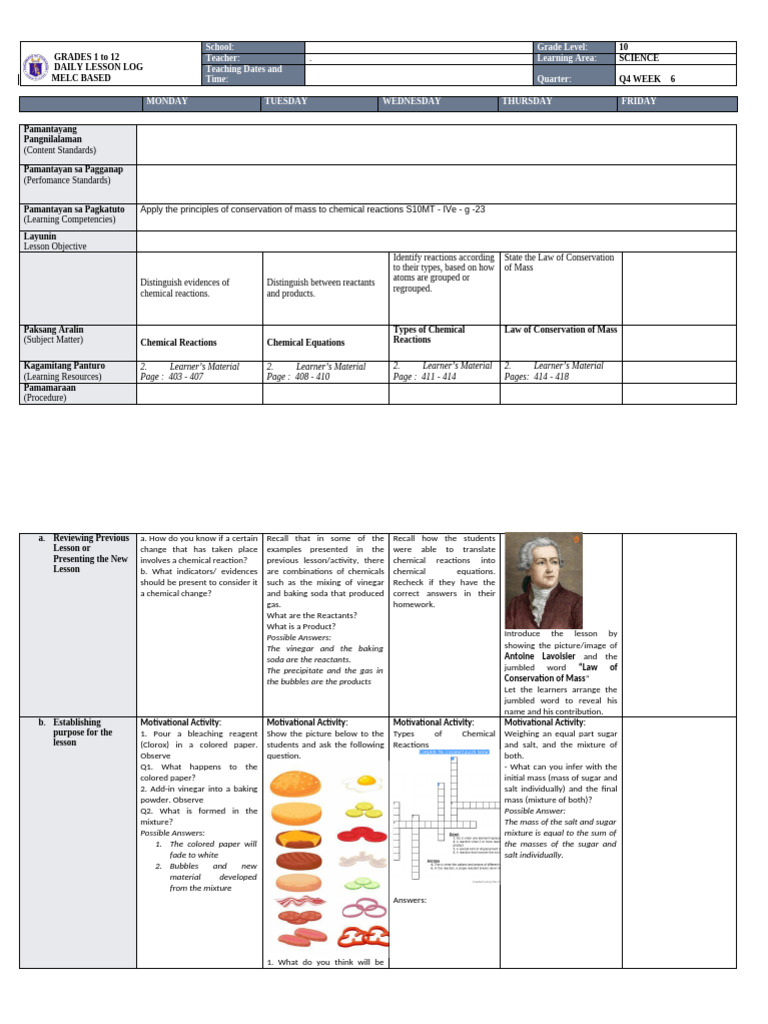 Grade 10 Science Daily Lesson Log | PDF | Chemistry | Chemical Reactions