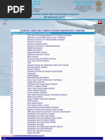 Customs Scheme Code Overview | PDF | Customs | Exports