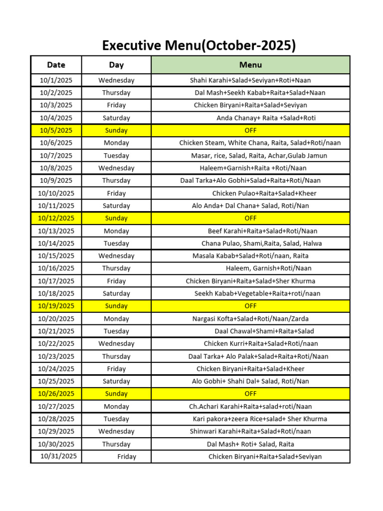 October 2025 Executive Menu Plan | PDF