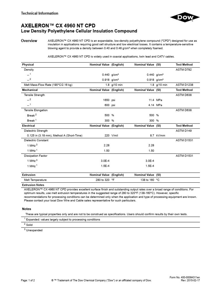 Axeleron CX 4960 NT CPD Tds | PDF | Heart | Medical Device