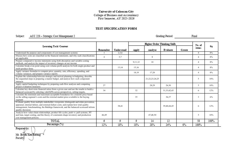 ACC 228 Test Specification Form | PDF | Cost Accounting | Business