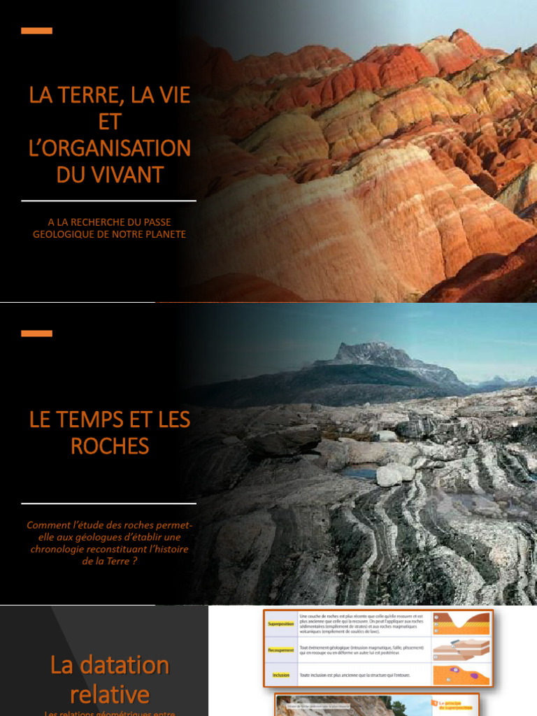 Datation géologique : méthodes et principes | PDF | Géologie | Échelle ...