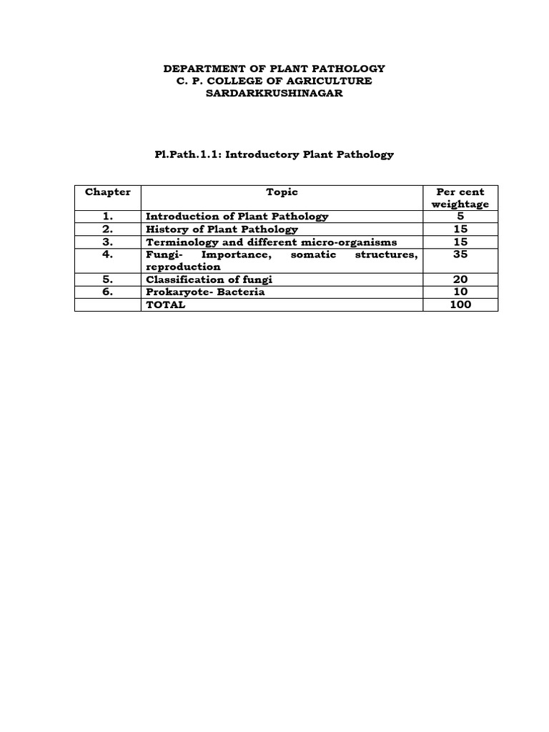 Introductory Plant Pathology Guide | PDF | Fungus | Infection