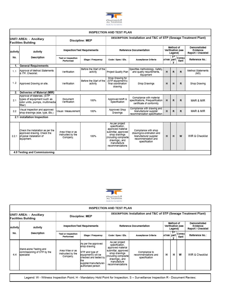 STP Installation Inspection Plan | PDF | Specification (Technical ...