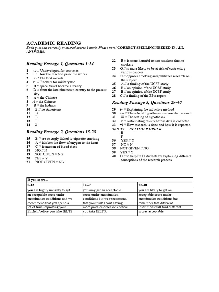 IELTS Academic Reading Practice Tests | PDF | International English ...