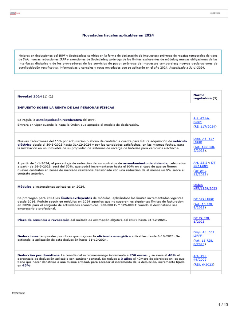 Novedades fiscales 2024: IRPF y IVA | PDF | Impuestos | Panes