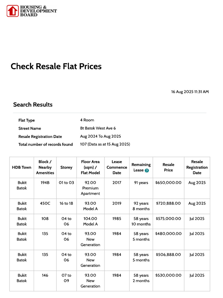 Transacted Price | PDF