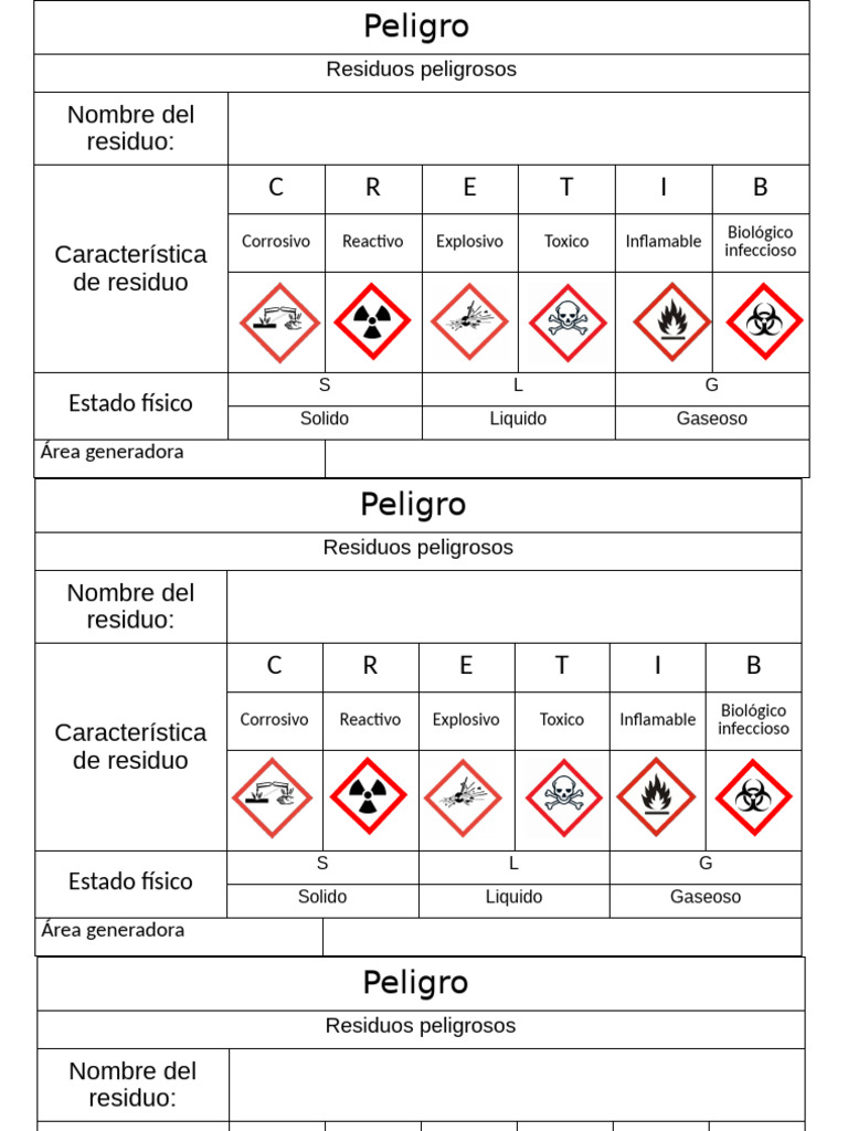 ETIQUETAS DE RP | PDF | Residuos peligrosos | Química