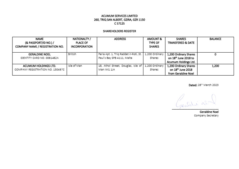 ASL Register of Members | PDF